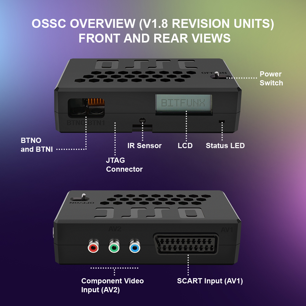 Bitfunx V1.8 OSSC HDMI Convert - Retro Gaming Hub ulasan dan harga