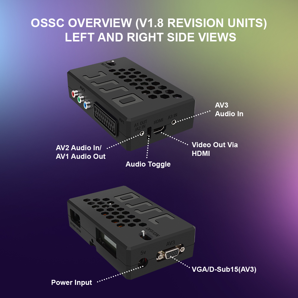 Bitfunx V1.8 OSSC HDMI Convert - Retro Gaming Hub ulasan dan harga